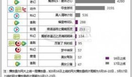 突围爆料视频最新网页,最新网页内容深度解析